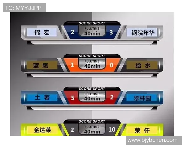 2019鞍山足球明星赛精彩回顾与球员表现分析