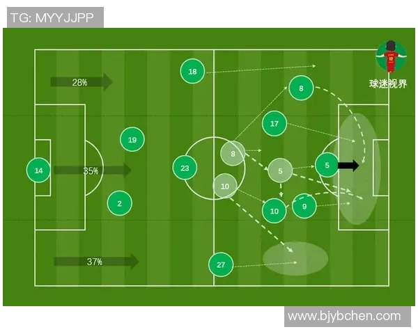 北京乒乓球队在杯赛中的个人能力展现与战术分析