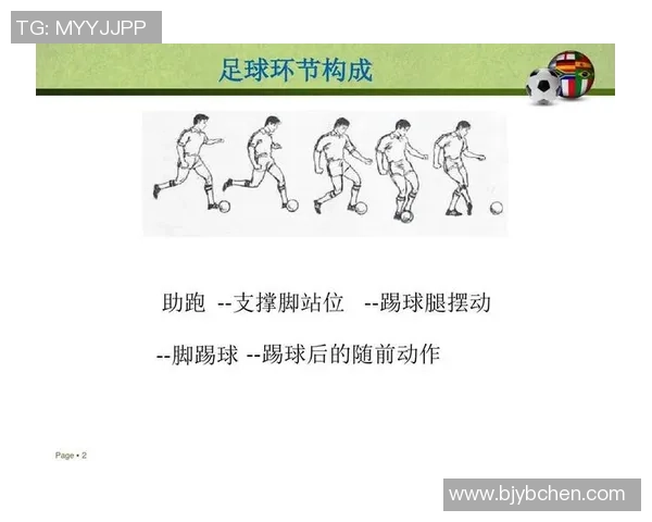 全面解析足球技巧的实用视频教程助你成为踢球高手