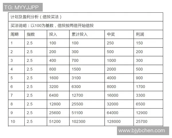 足球六场半全场投注攻略解析助你赢取丰厚奖金的秘诀 足球六场半全场投注攻略解析助你赢取丰厚奖金的秘诀