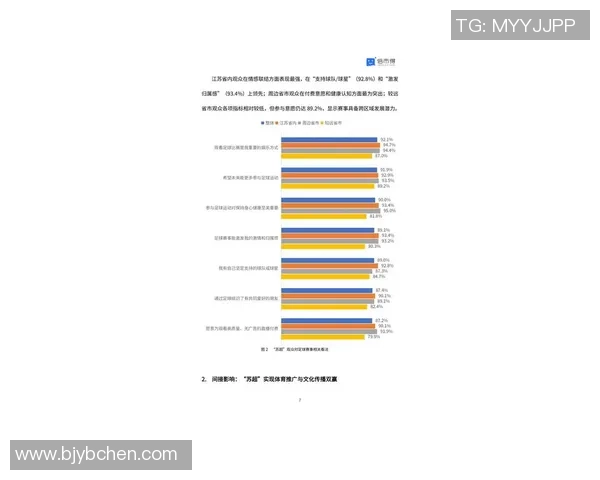 足球成交量分析与市场趋势探讨助力体育产业发展新机遇