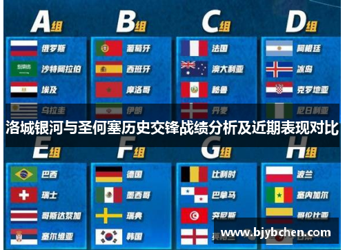 洛城银河与圣何塞历史交锋战绩分析及近期表现对比